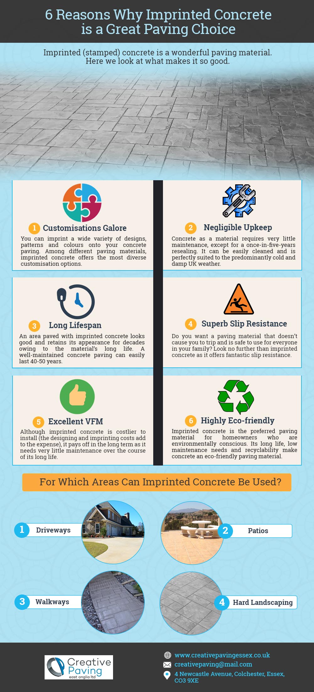 Imprinted Concrete infographic