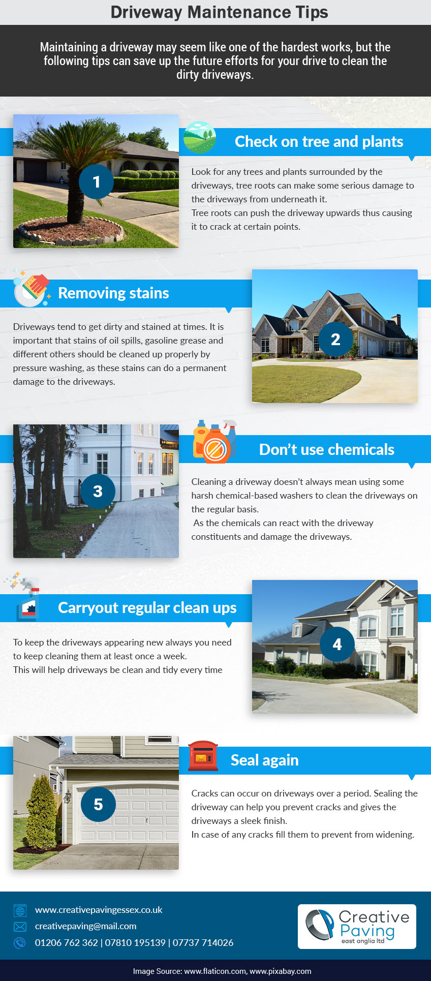 concrete driveway maintenance tips