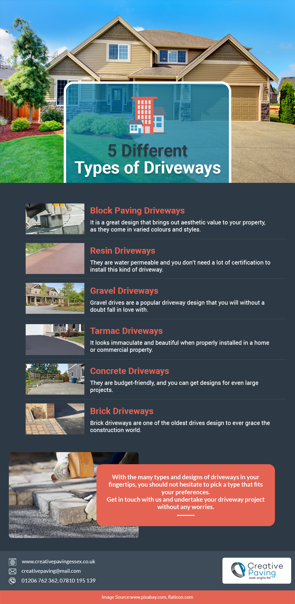 types of driveways