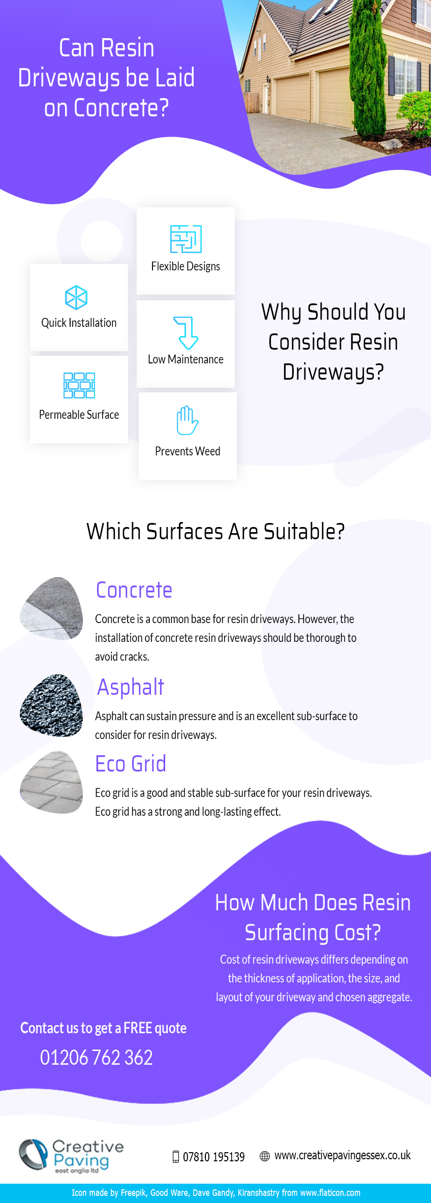 resin on concrete infographic