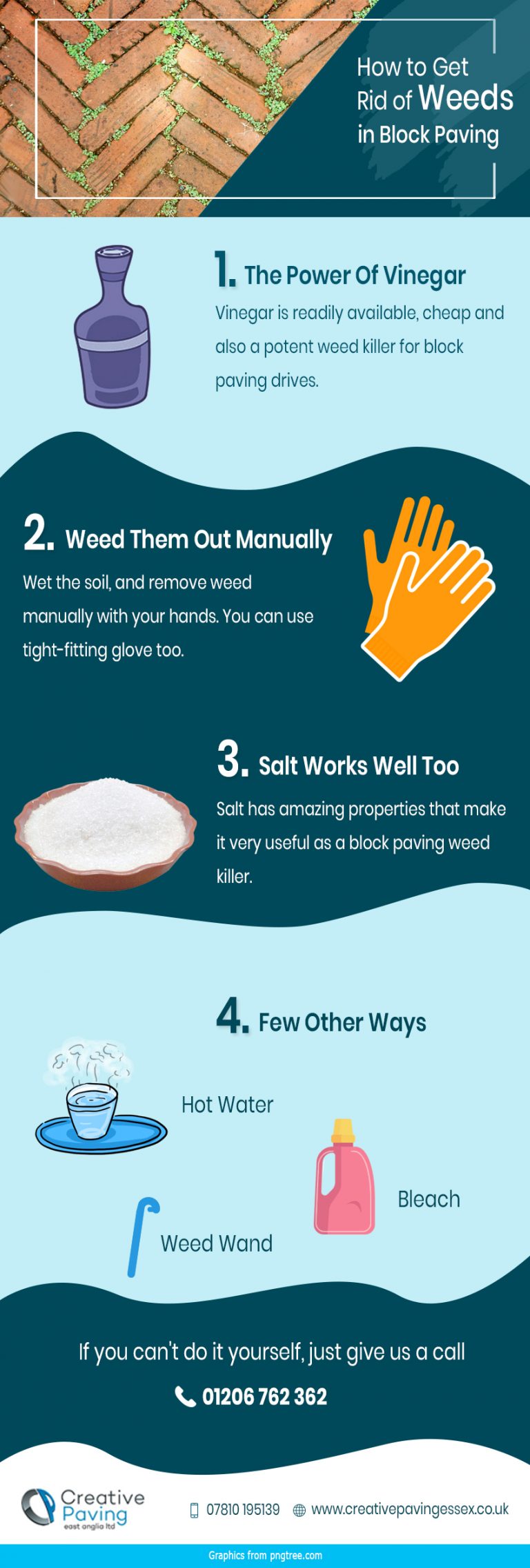 How to Get Rid of Weeds in Block Paving Creative Paving Blog