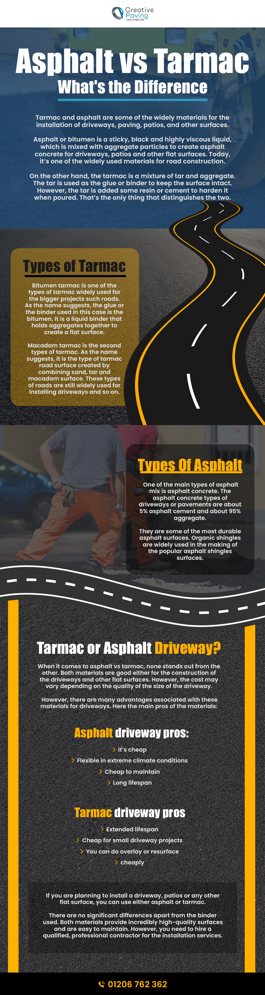 Asphalt vs Tarmac